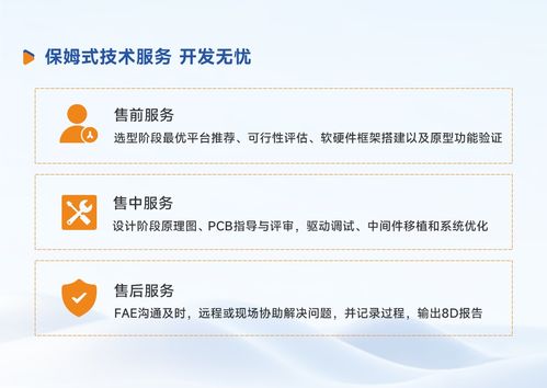 米爾MYC-LF25X核心板 內置全棧安全，一站式滿足CRA法案與IEC 62443標準